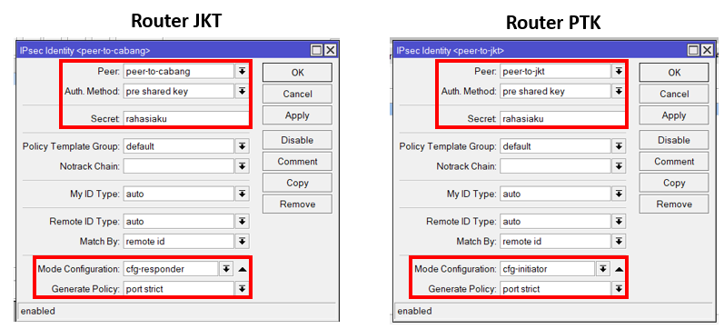 Identity PSK